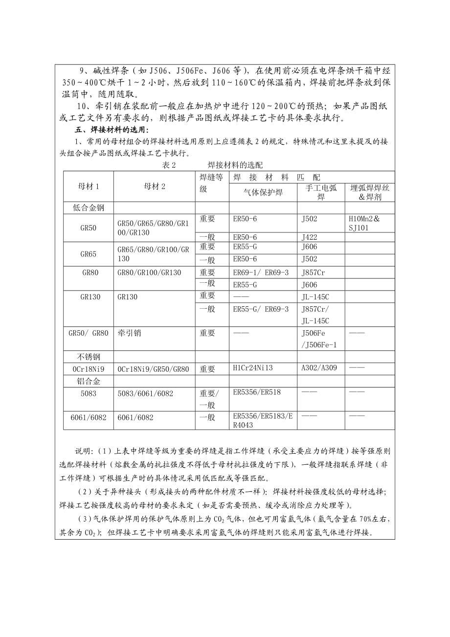 通用焊接工艺操作流程.doc_第3页