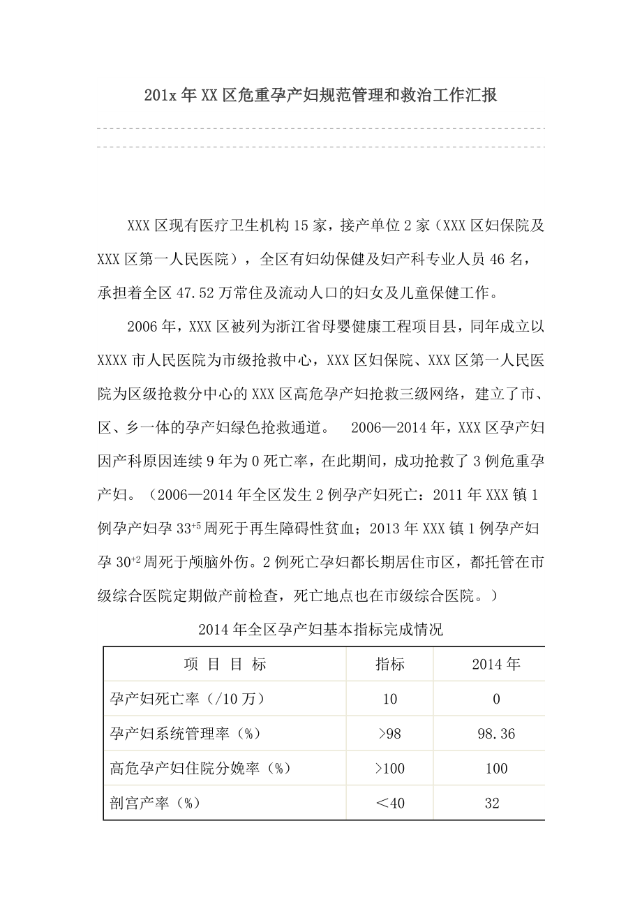 201xXX区危重孕产妇规范管理和救治工作汇报.doc_第1页