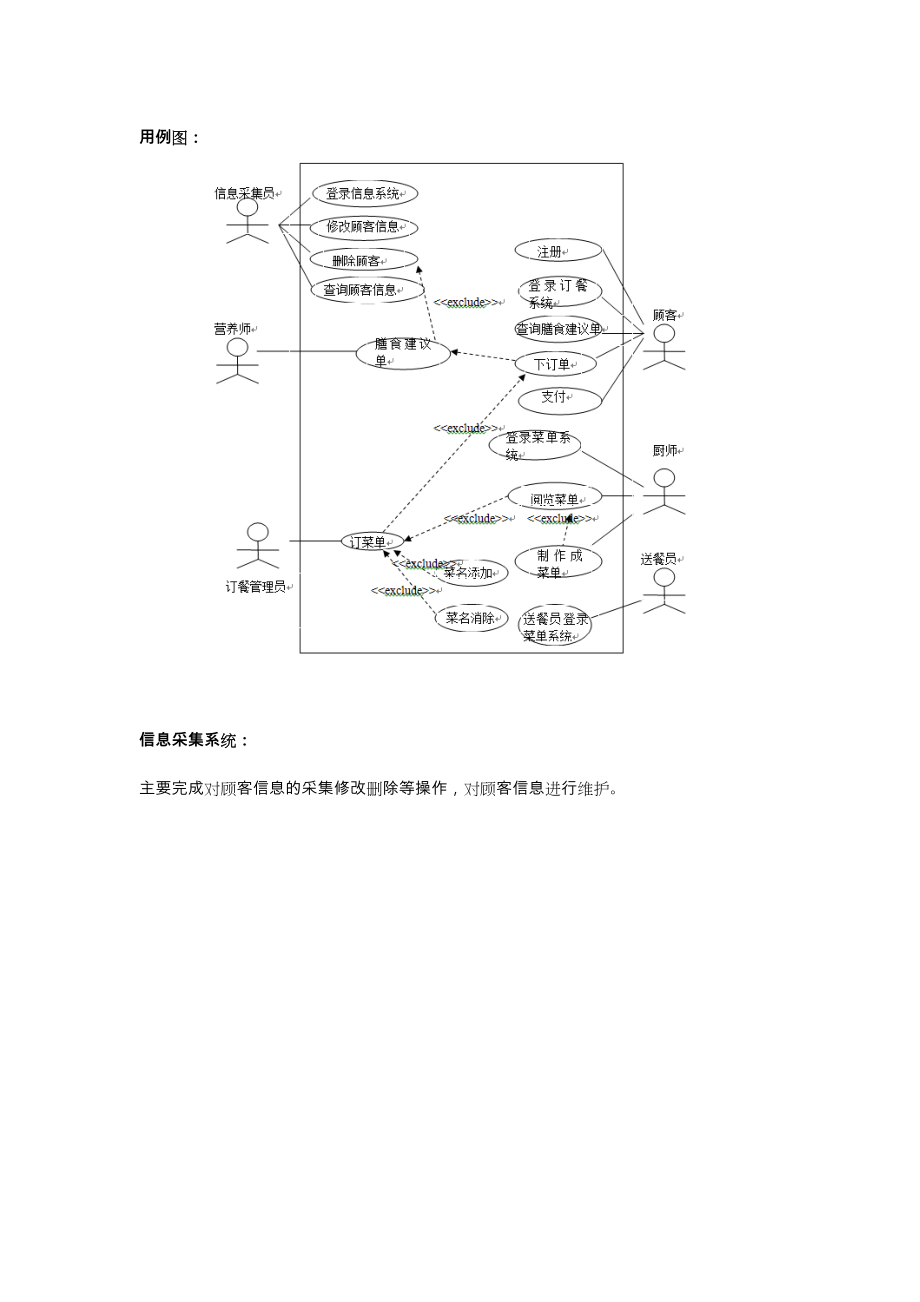 餐厅管理系统需求规格说明书.doc_第3页