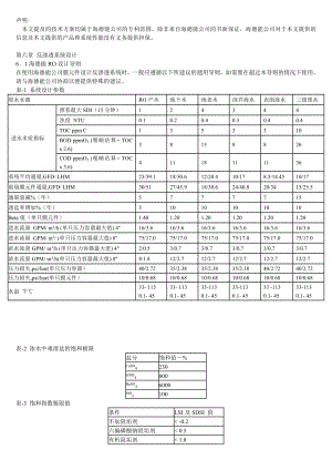 第六章反渗透系统设计资料.doc