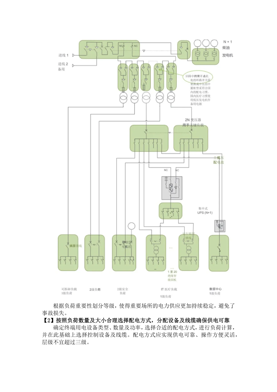 配电系统设计和防护方案.docx_第3页