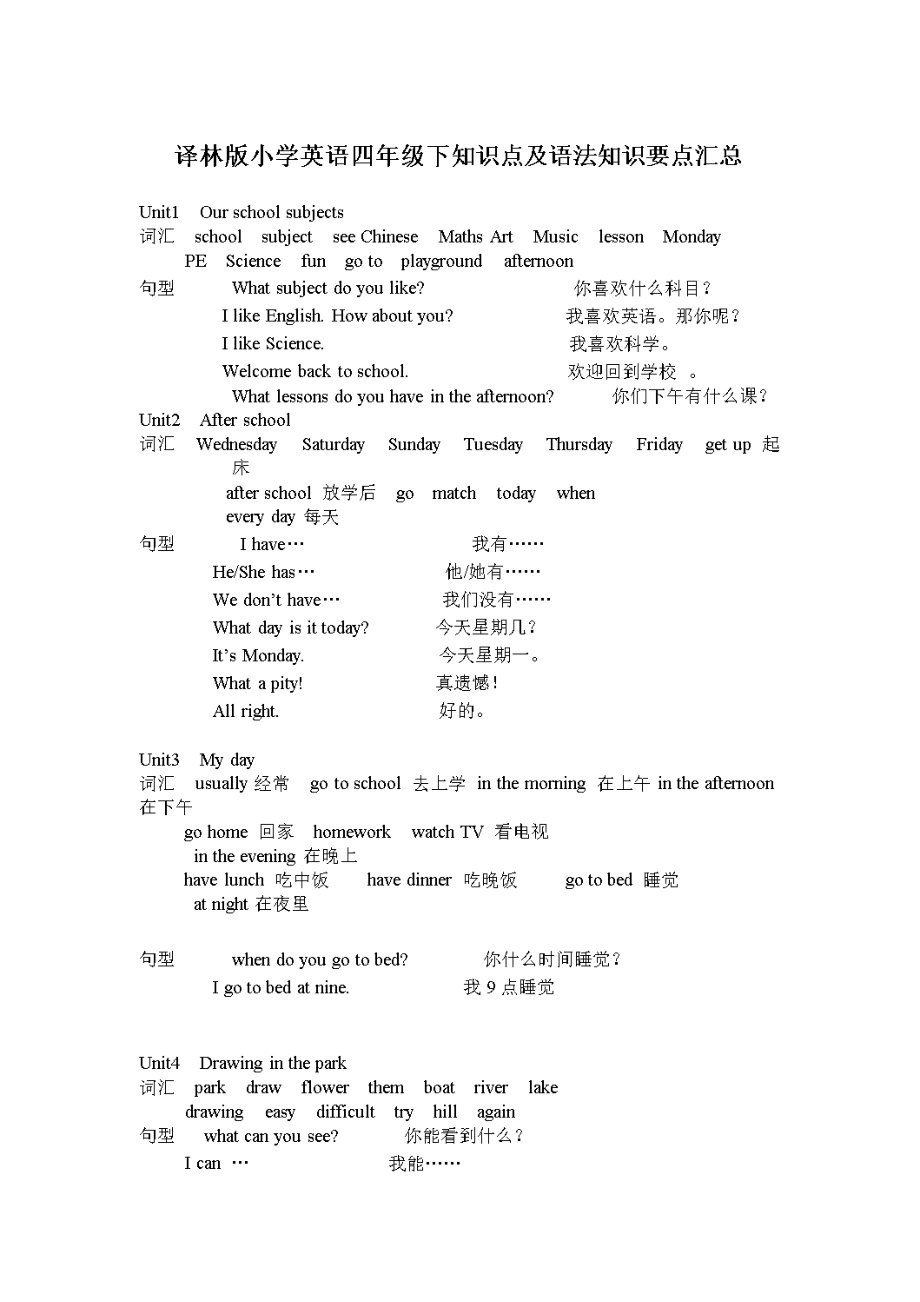 译林版小学英语四年级下知识点及语法知识要点汇总.doc_第1页