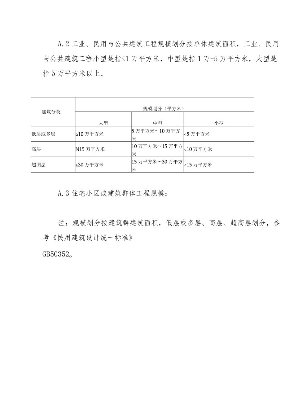 房屋建筑市政公用工程建设项目人员配备标准、规模划分标准（参考）.docx_第3页