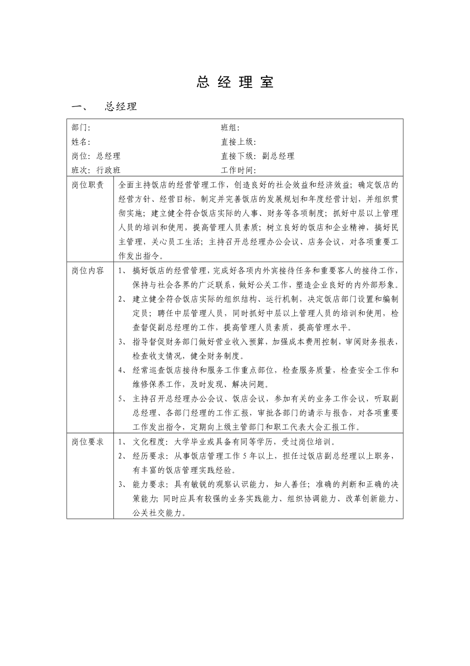 酒店各岗位说明书汇编.doc_第1页