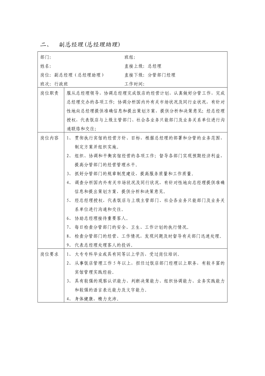 酒店各岗位说明书汇编.doc_第2页