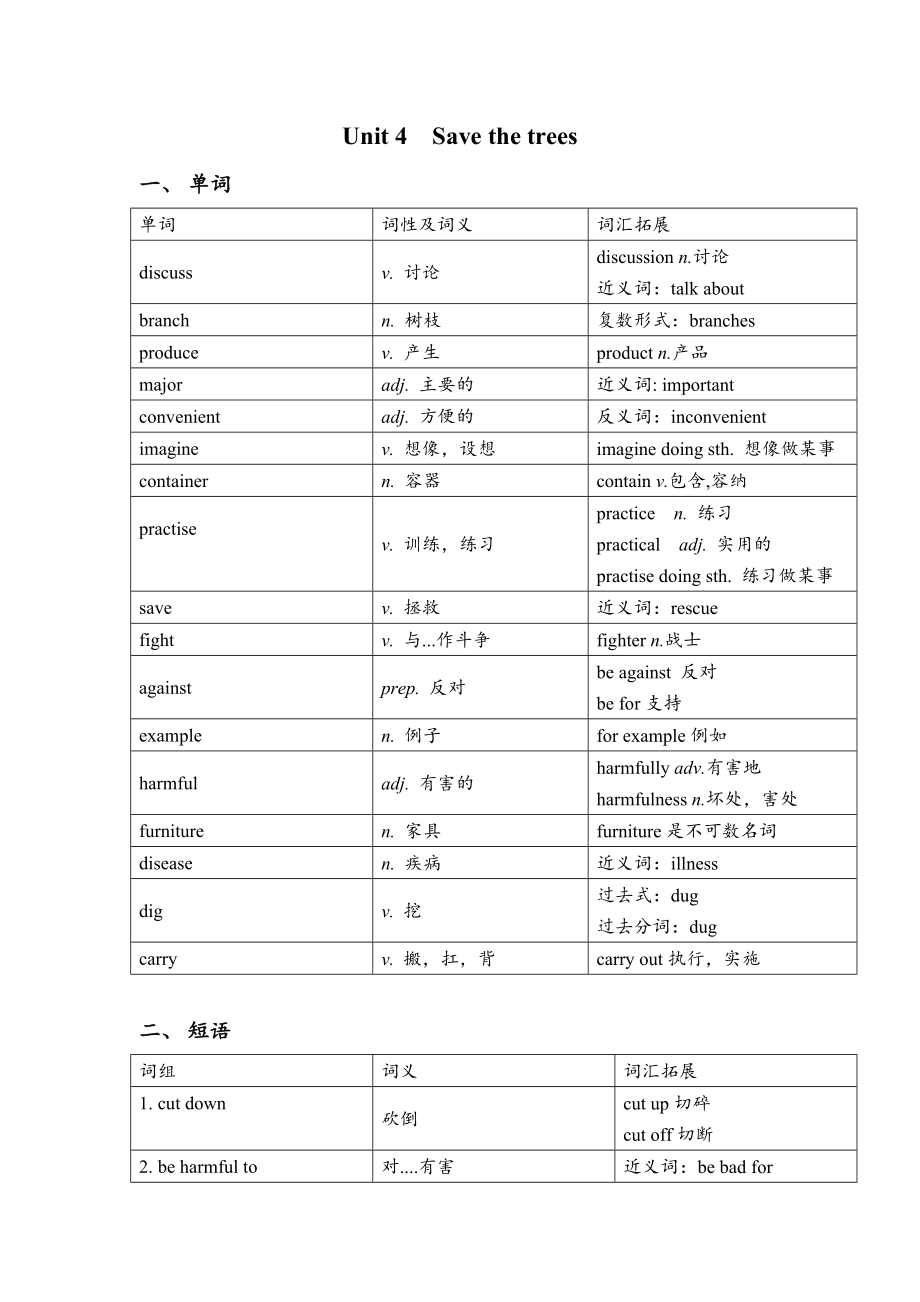 深圳牛津英语七年级下-unit4-save-the-trees--知识点总结和单元测试.doc_第1页