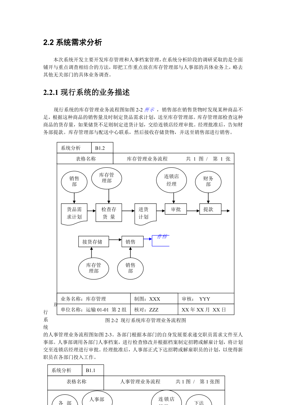 第二章_超市连锁店管理系统分析与设计剖析.doc_第3页