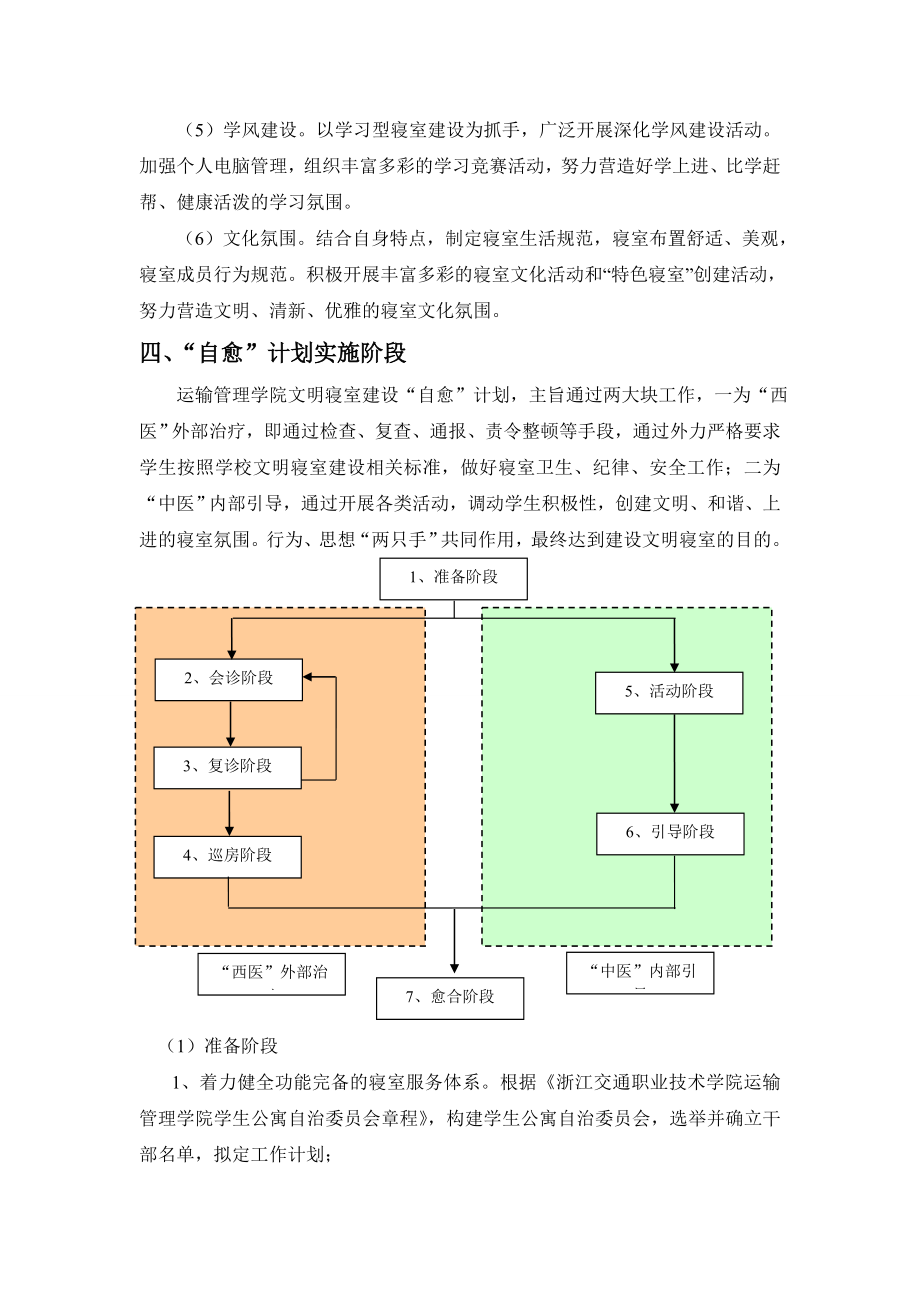 [运管]文明寝室建设方案.doc_第3页