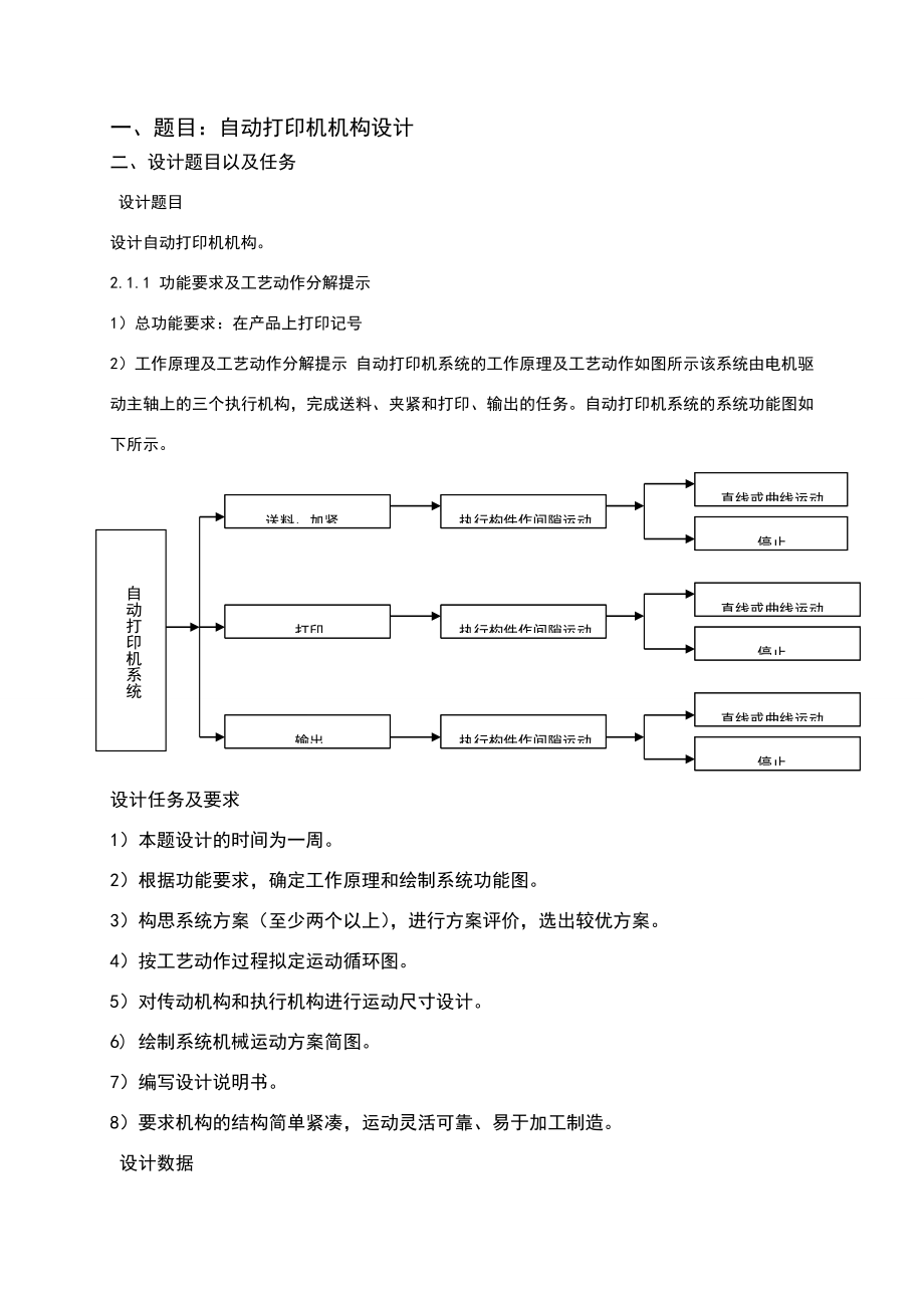 自动打印机（机械原理课程设计）.doc_第3页