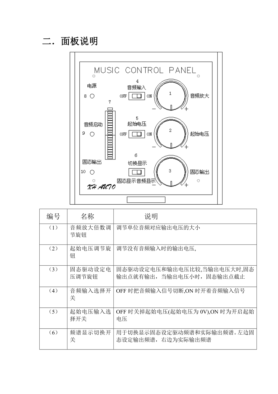 音乐喷泉控制器操作说明书.doc_第2页