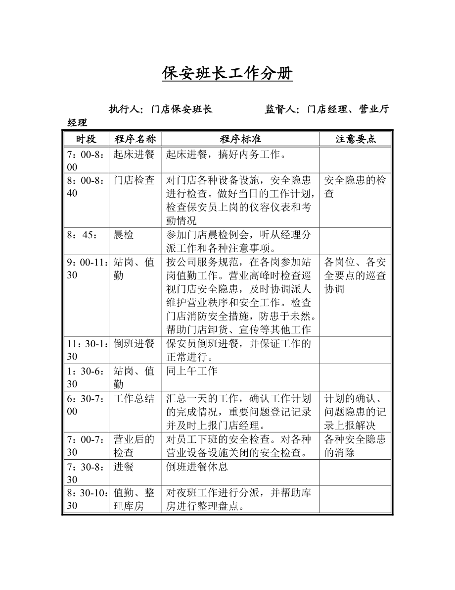 连锁店保安工作指导手册 内保工作分册.doc_第3页