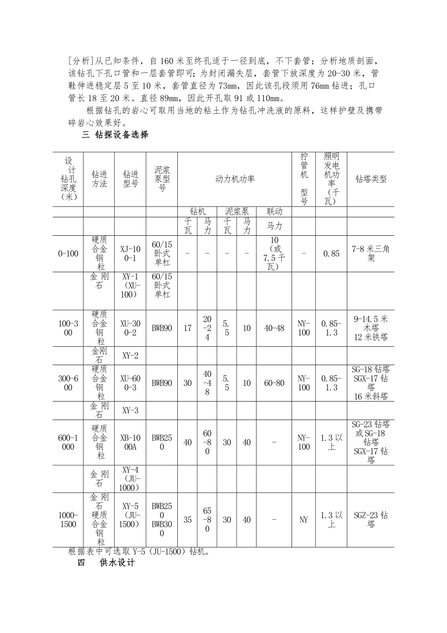 钻探设计说明书.doc_第2页