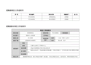 采购部岗位工作说明书.doc