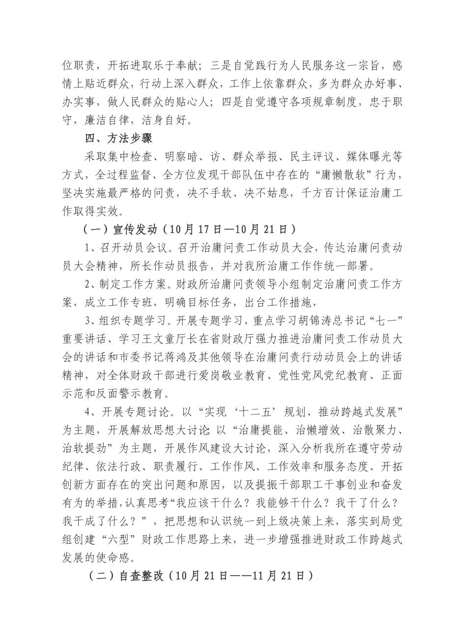 镇财政所治庸问责工作实施方案.doc_第3页