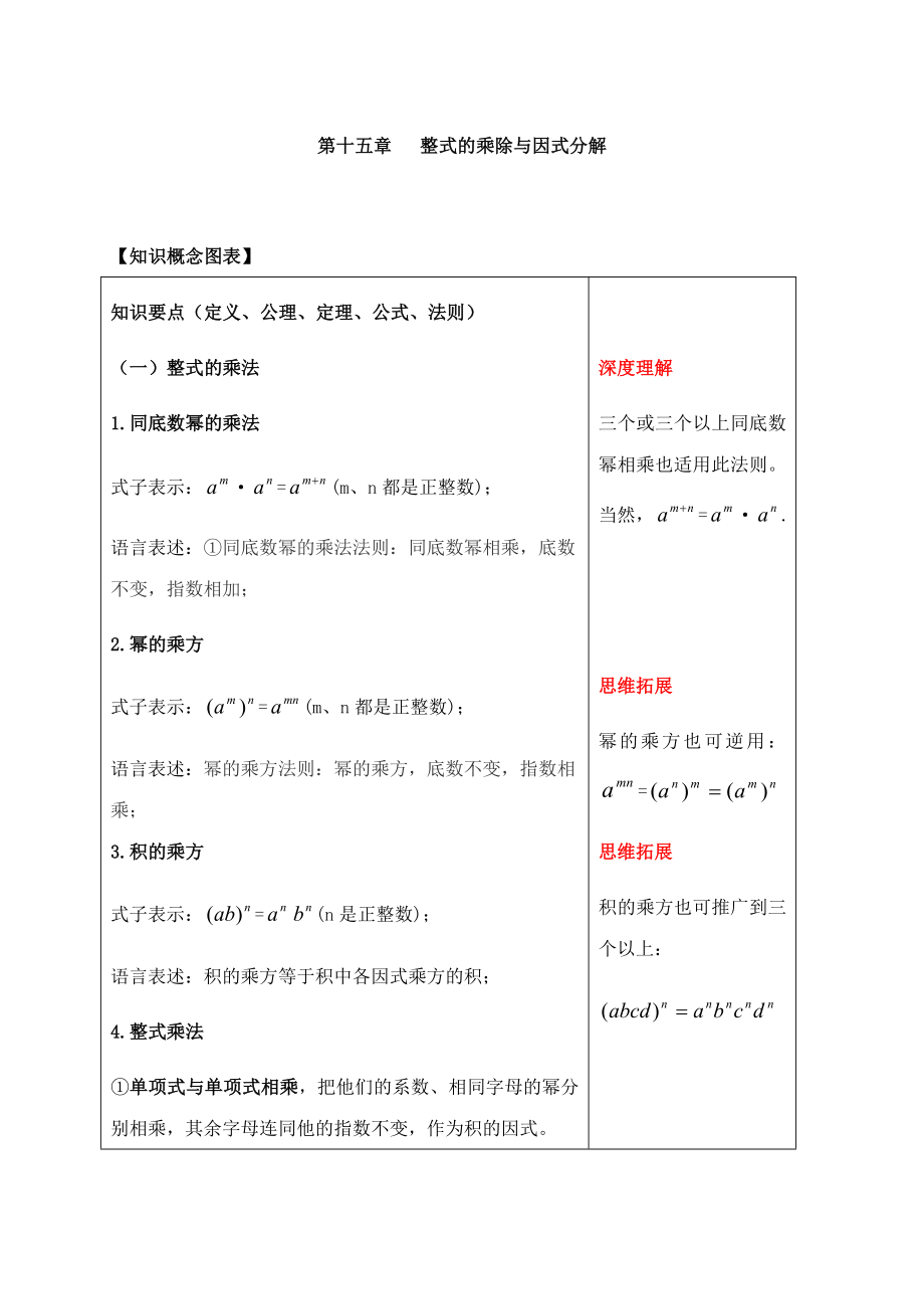 第十五章整式的乘除及因式分解.doc_第1页