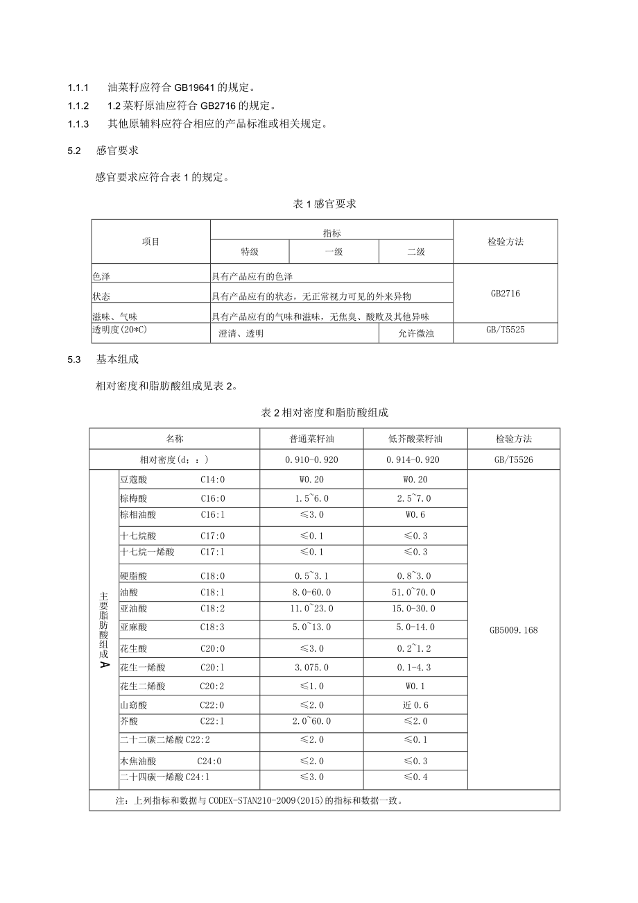 QLYHS0004S-2022良友海狮企标：菜籽油(A类).docx_第3页