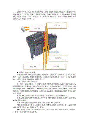 CAN总线常见故障的快速检修方法与CAN总线故障的常见故障与万用表检修方法.docx