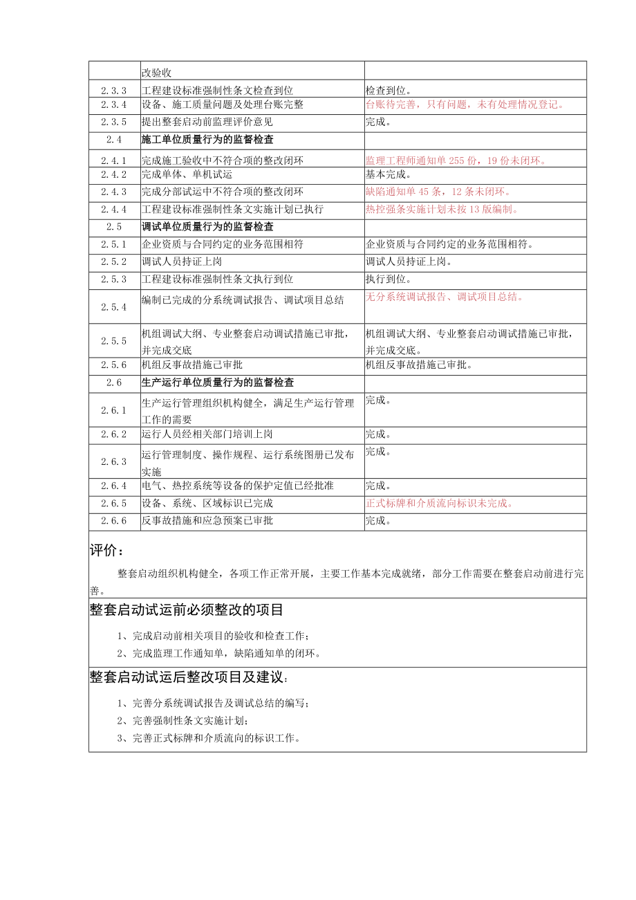 #2机组火电工程机组整套启动试运前质量监督检查记录（2014）.docx_第3页