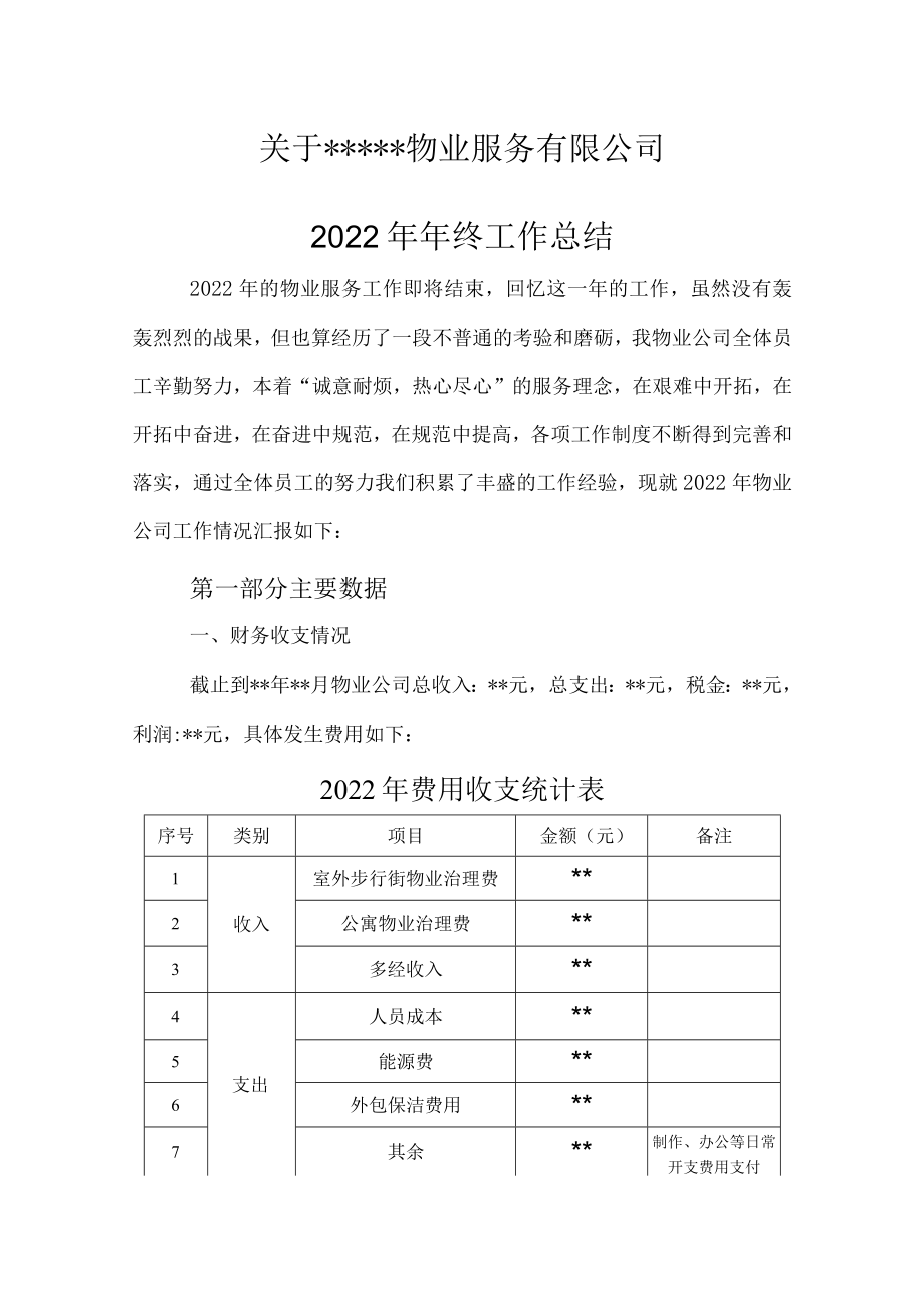 2022年物业公司年终工作总结.docx_第1页