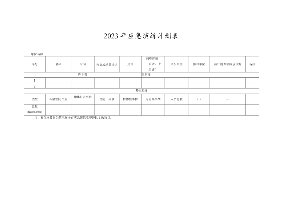 2022年应急演练情况统计表及2023年应急演练计划.docx_第2页