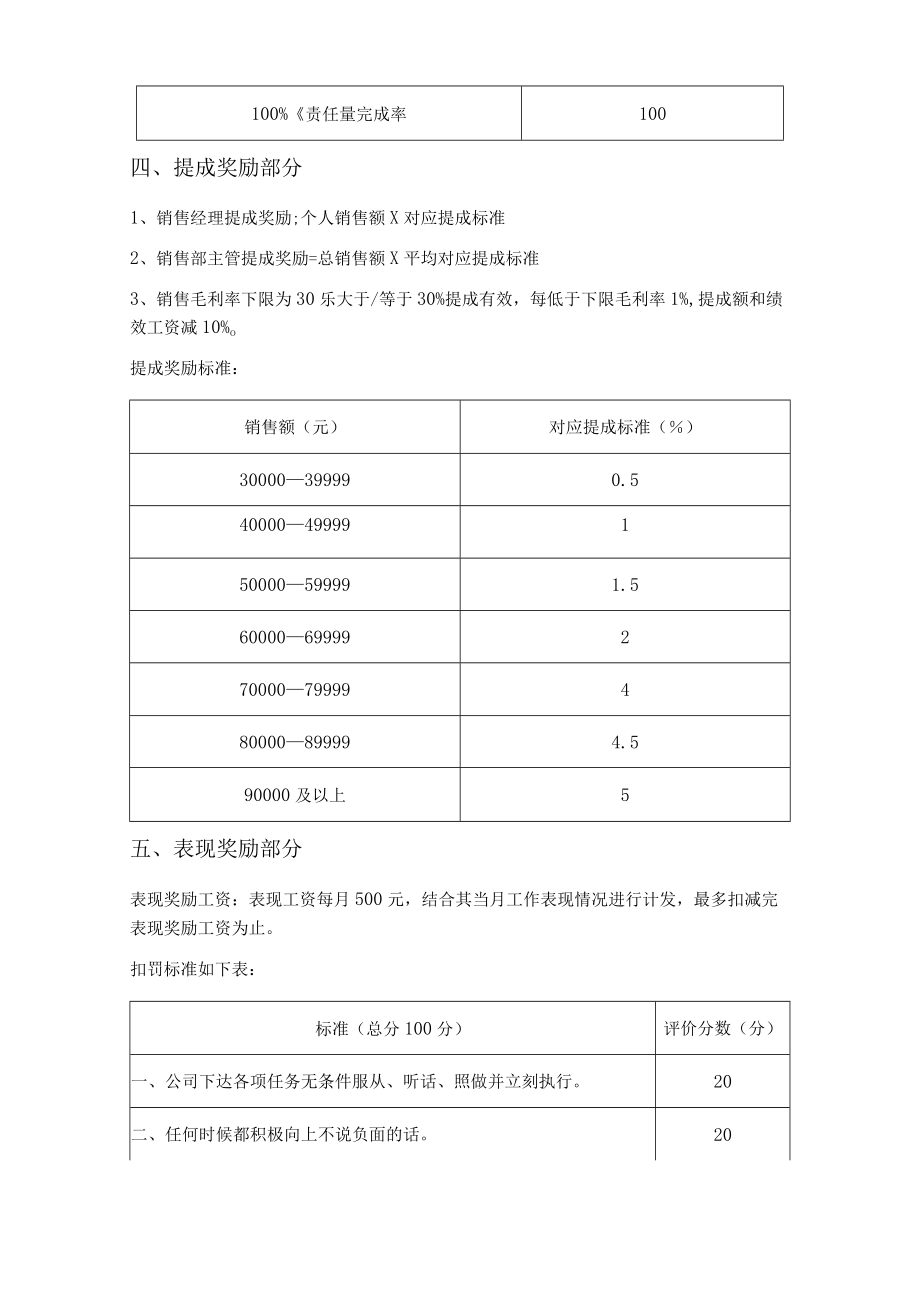 2022年零售部薪酬制度模板.docx_第3页