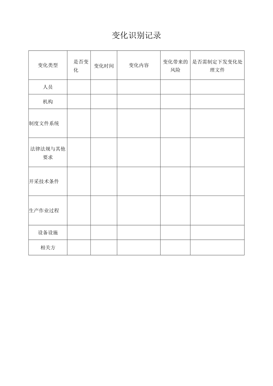 139变化识别、管理记录.docx_第1页