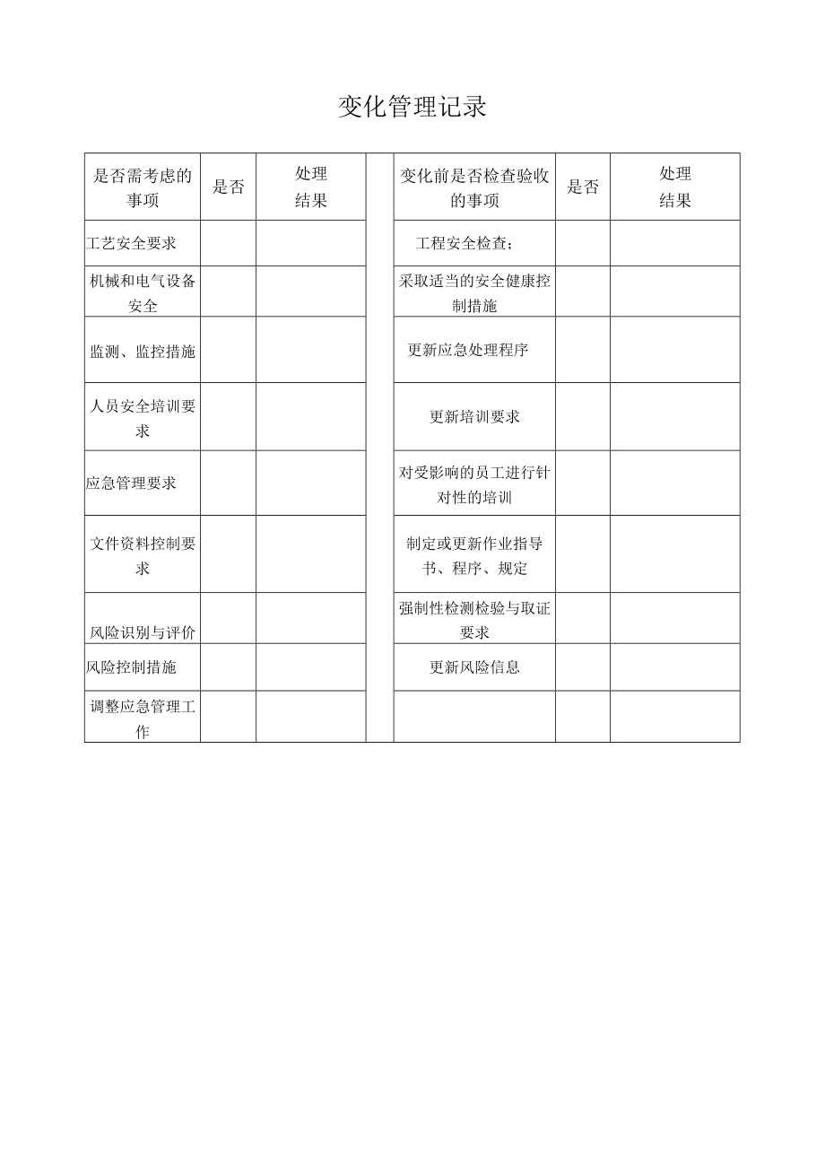 139变化识别、管理记录.docx_第2页