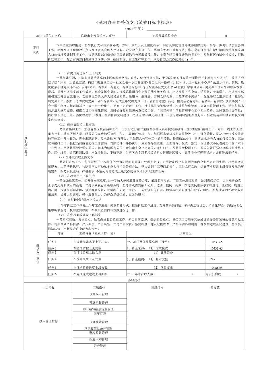 《滨河办事处整体支出绩效目标申报表》.docx_第1页