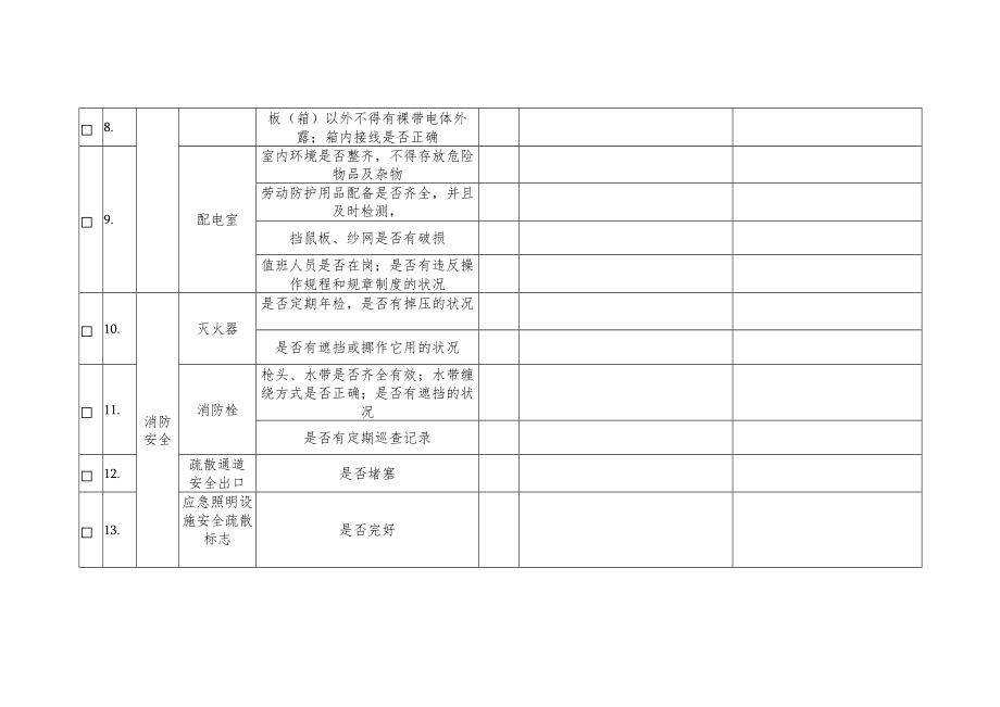 02综合安全生产检查表.docx_第2页