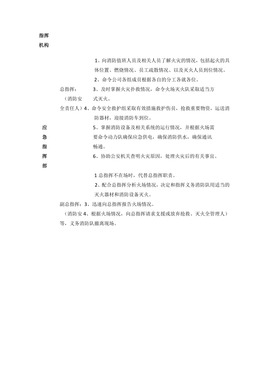 2023版火灾灭火和疏散应急疏散消防演习预案[全].docx_第2页