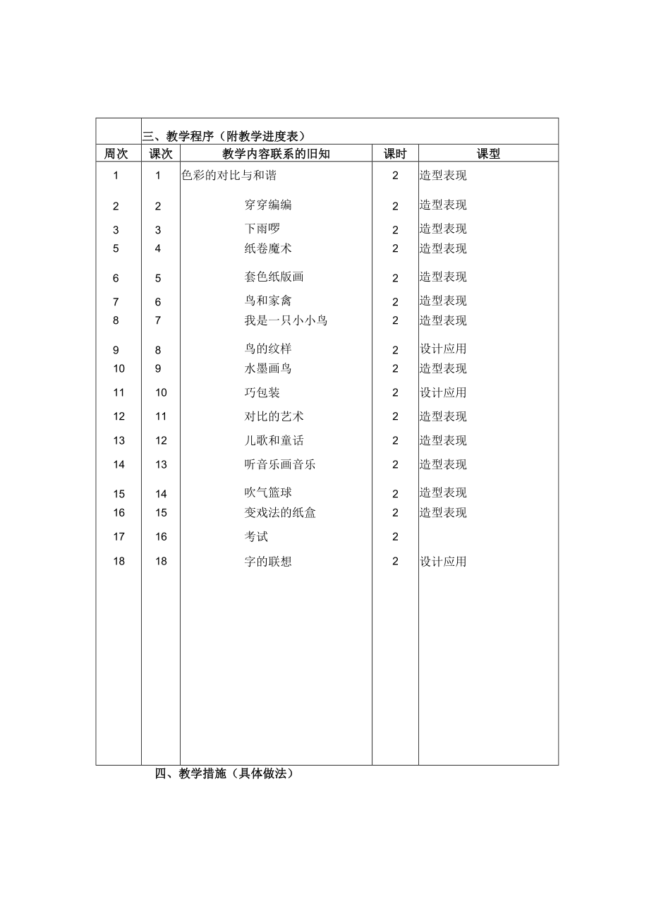 《美术学科》四年级教学计划第二学期.docx_第3页