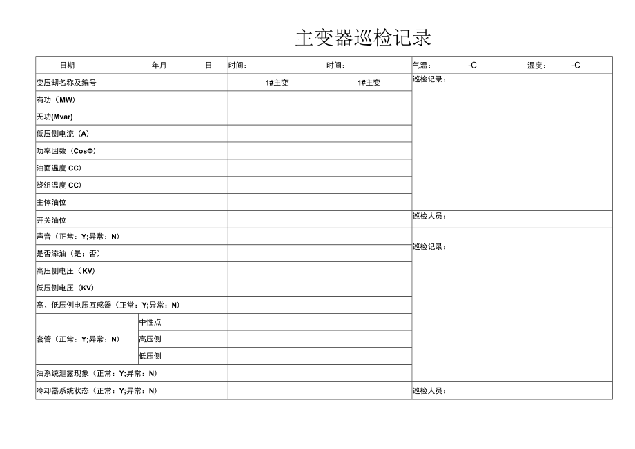 110KV主变压器巡检记录.docx_第1页