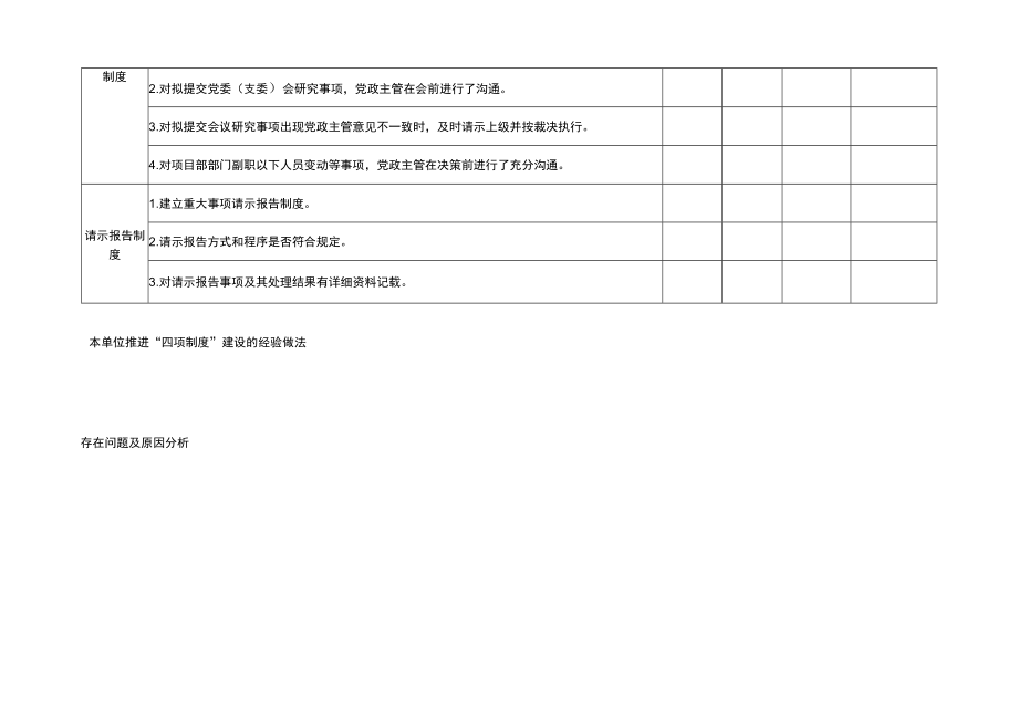 “四项制度”附件.docx_第3页