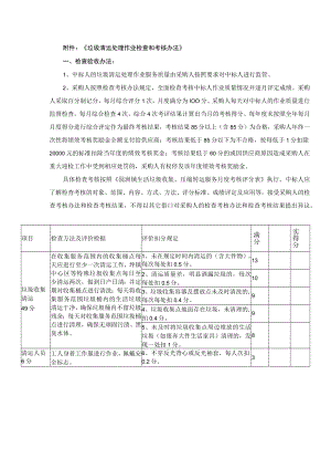 《垃圾清运处理作业检查和考核办法》.docx