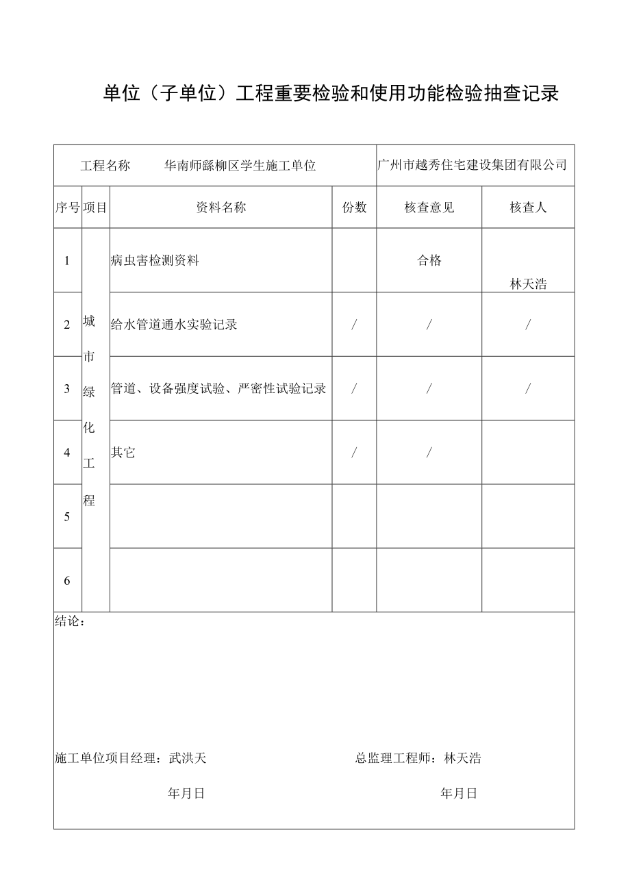 D2使用功能抽查记录--（竣工验收完成前相关资料的抽查）.docx_第1页