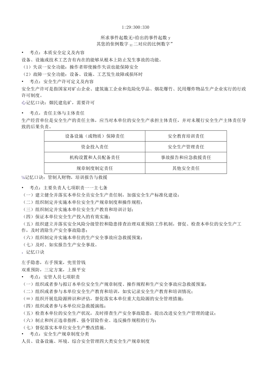 2022年中级注册安全工程师《安全生产管理》考前十页纸.docx_第2页