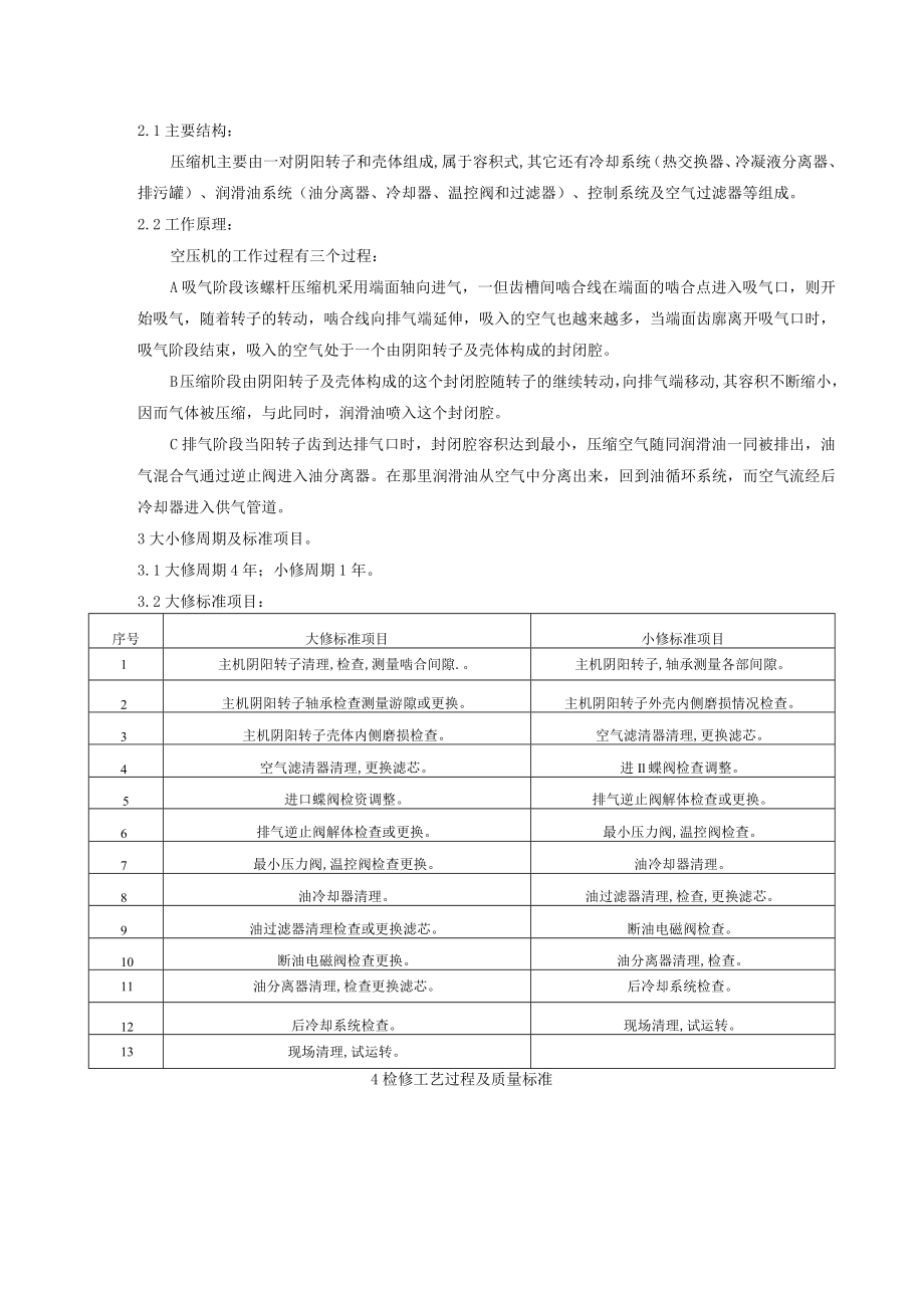 MLl60-2S ROTARY螺杆式型空气压缩机检修工艺规程.docx_第2页