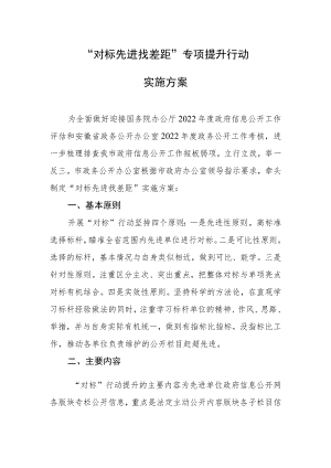 “对标先进找差距”专项提升行动实施方案.docx