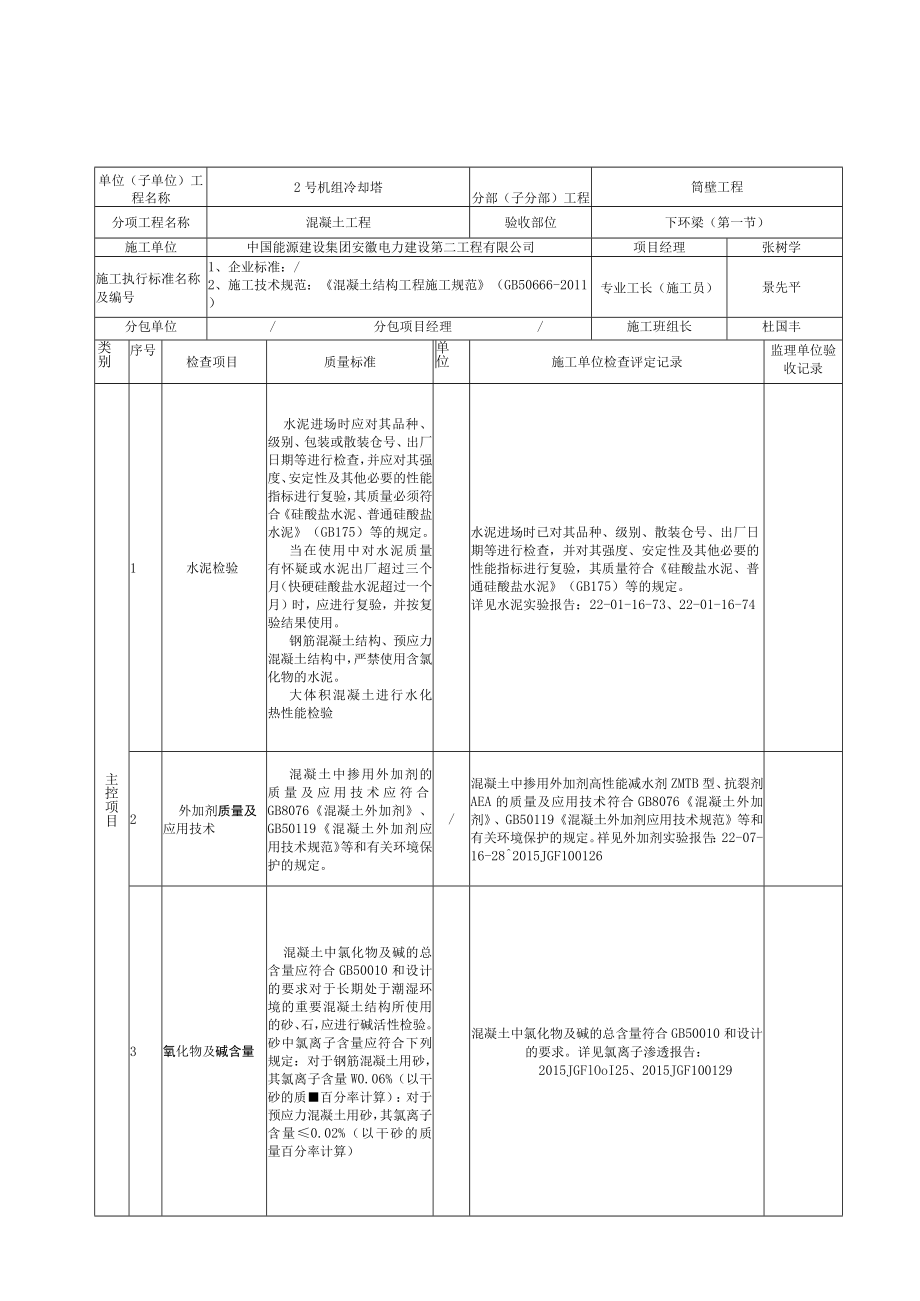 4、混凝土原材料及配合比设计5.10.10.docx_第2页