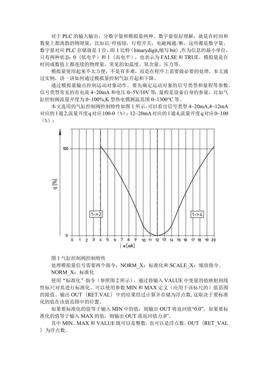 (西门子SCL编程)通过模拟量控制气缸升起和下降.docx_第1页