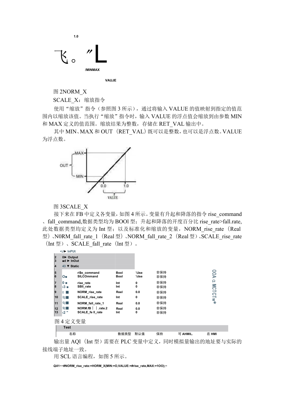 (西门子SCL编程)通过模拟量控制气缸升起和下降.docx_第2页