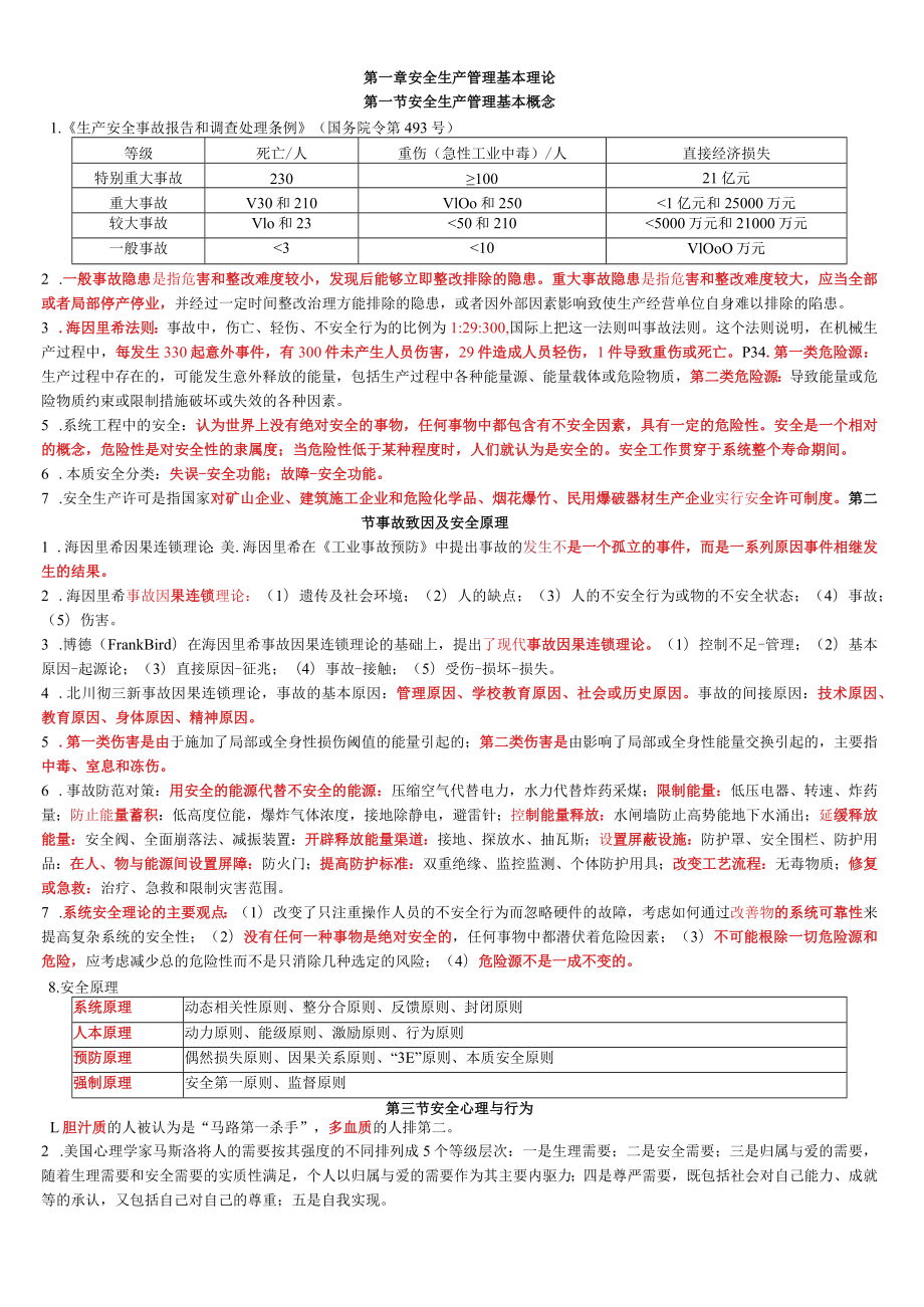 2022年注安《安全管理》考前十页纸.docx_第1页