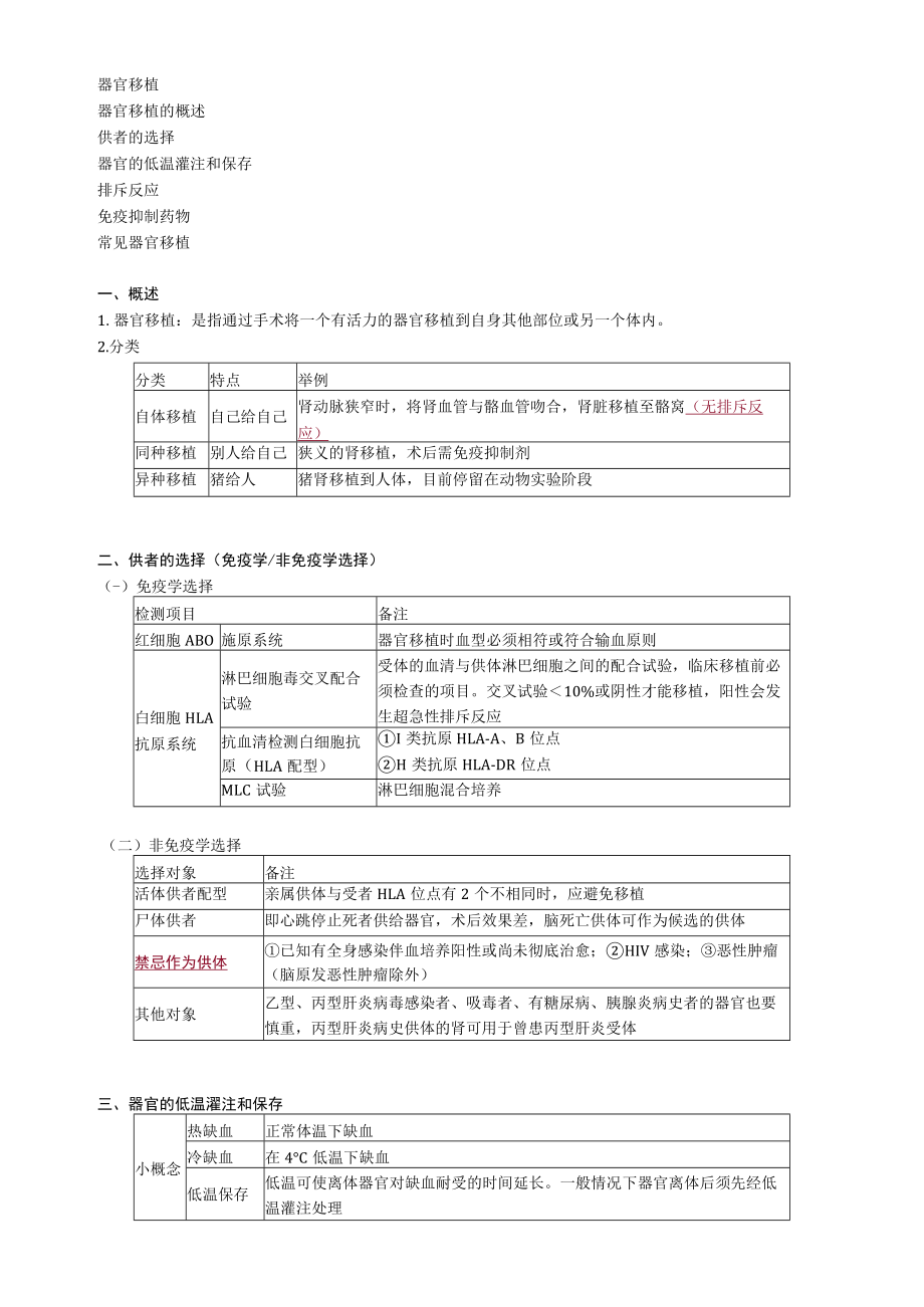 2021年外科主治医师《基础知识》 器官移植.docx_第1页