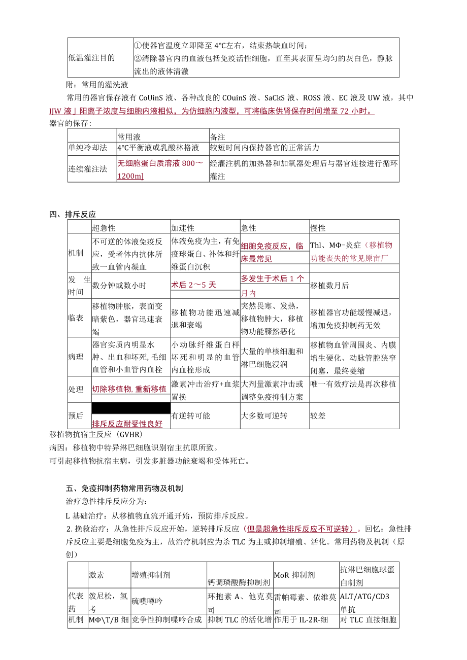 2021年外科主治医师《基础知识》 器官移植.docx_第2页