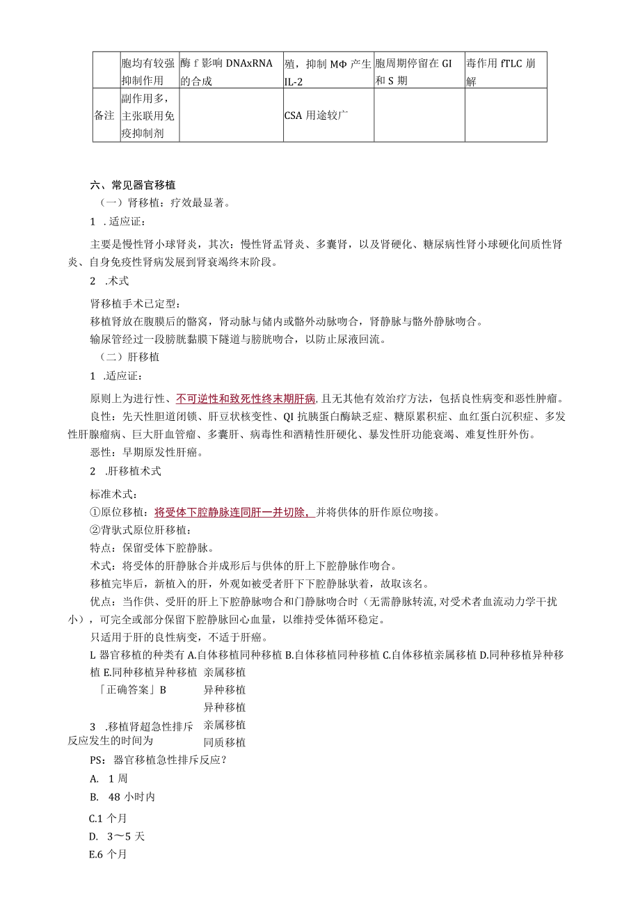 2021年外科主治医师《基础知识》 器官移植.docx_第3页