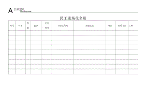 6、民工进场花名册.docx