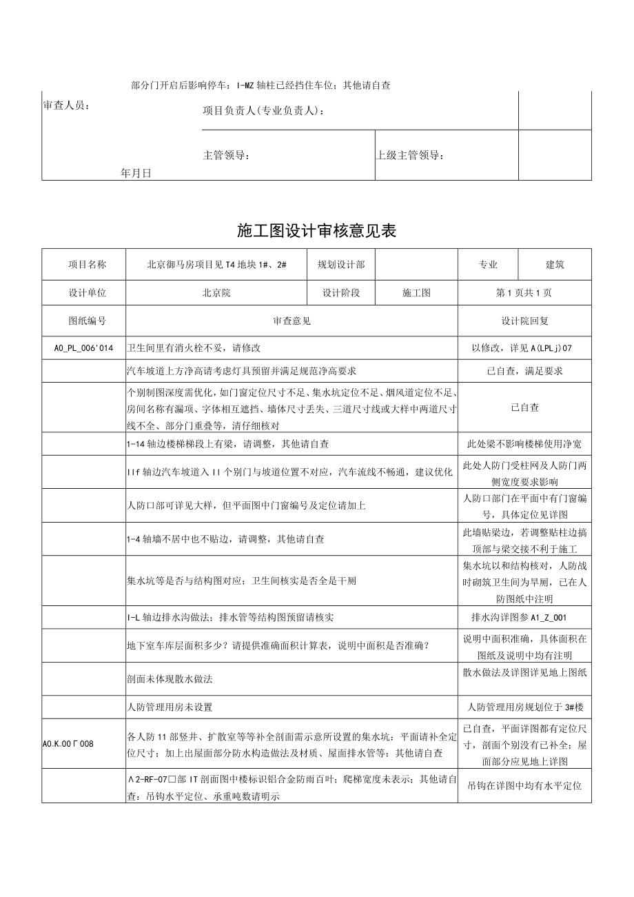 2015.05.15-御马坊1号2号楼地下图纸审核意见表-建筑（回复）.docx_第2页