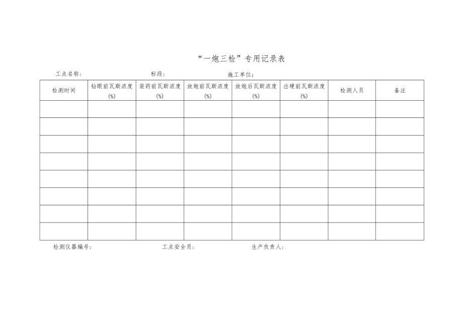 “一炮三检”专用记录表.docx_第1页