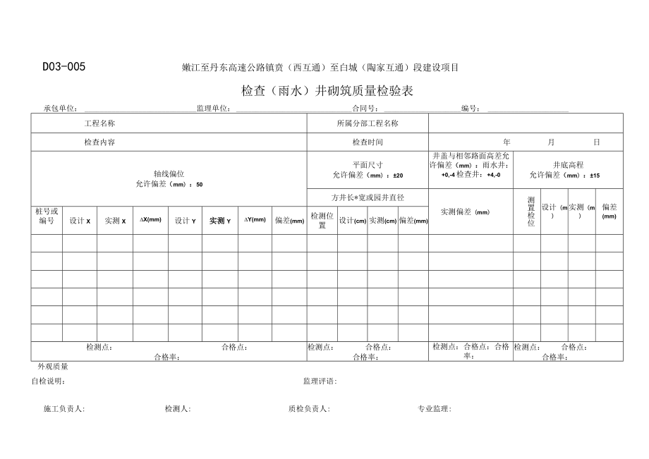 D03-005 检查(雨水）井砌筑检验记录表.docx_第1页