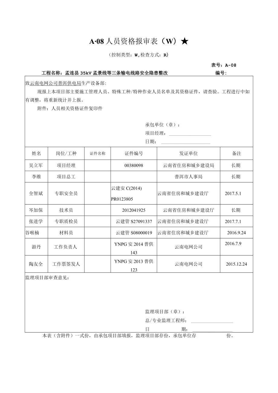 4.人员资格报审表.docx_第1页